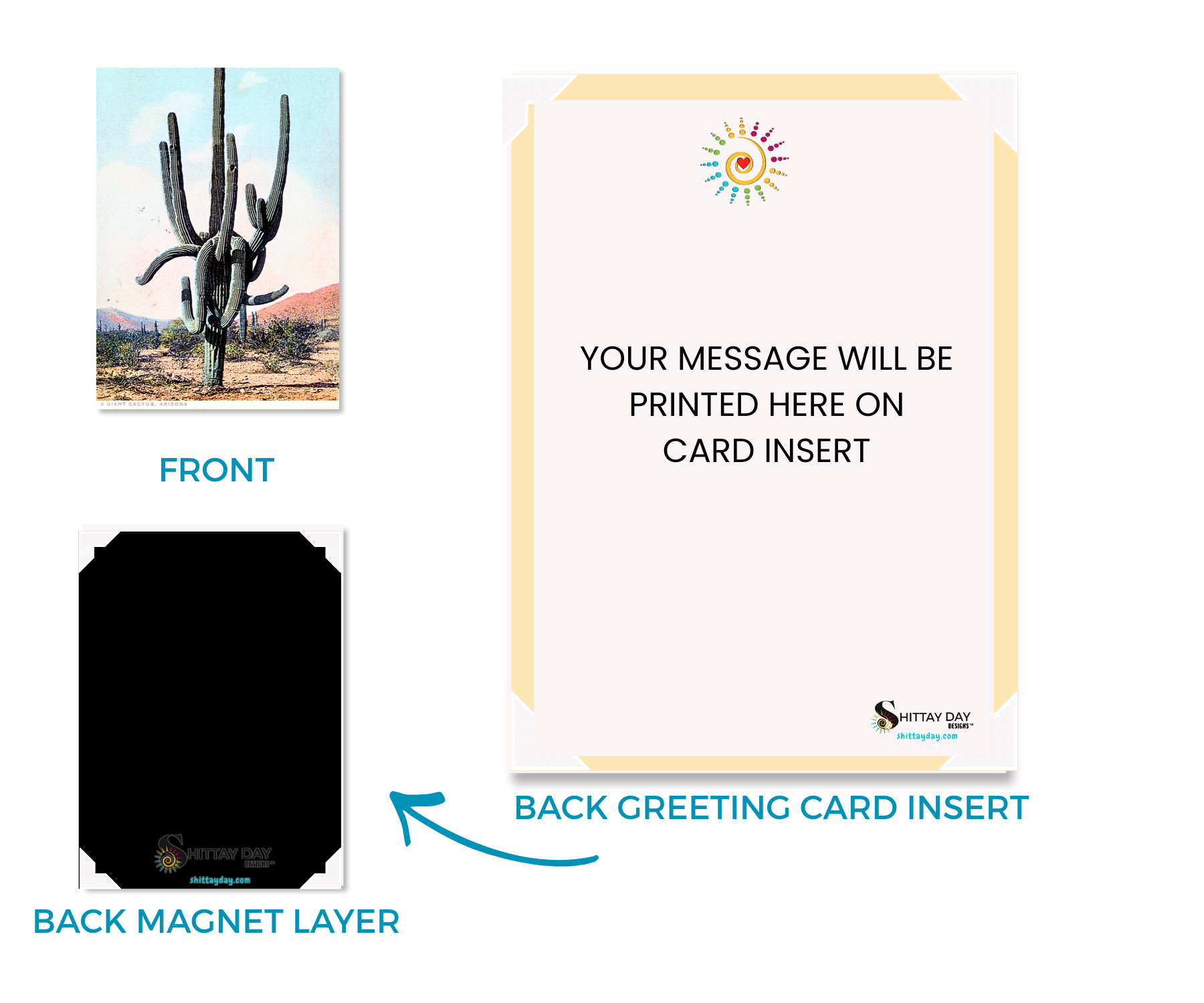 GIANT PRICKLY CACTUS CARDSIGN GREETINGS