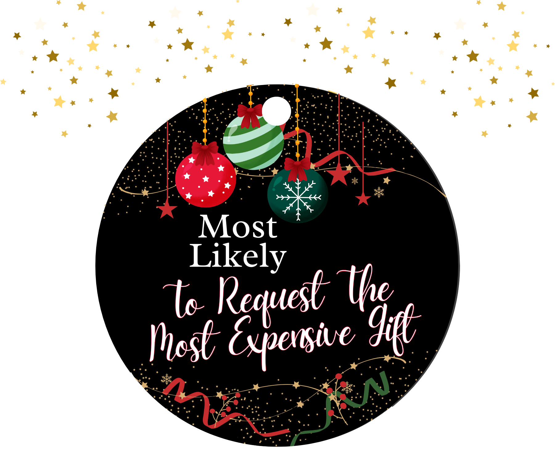 TO REQUEST THE MOST EXPENSIVE GIFT; MOST LIKELY CHRISTMAS ORNAMENT 2025