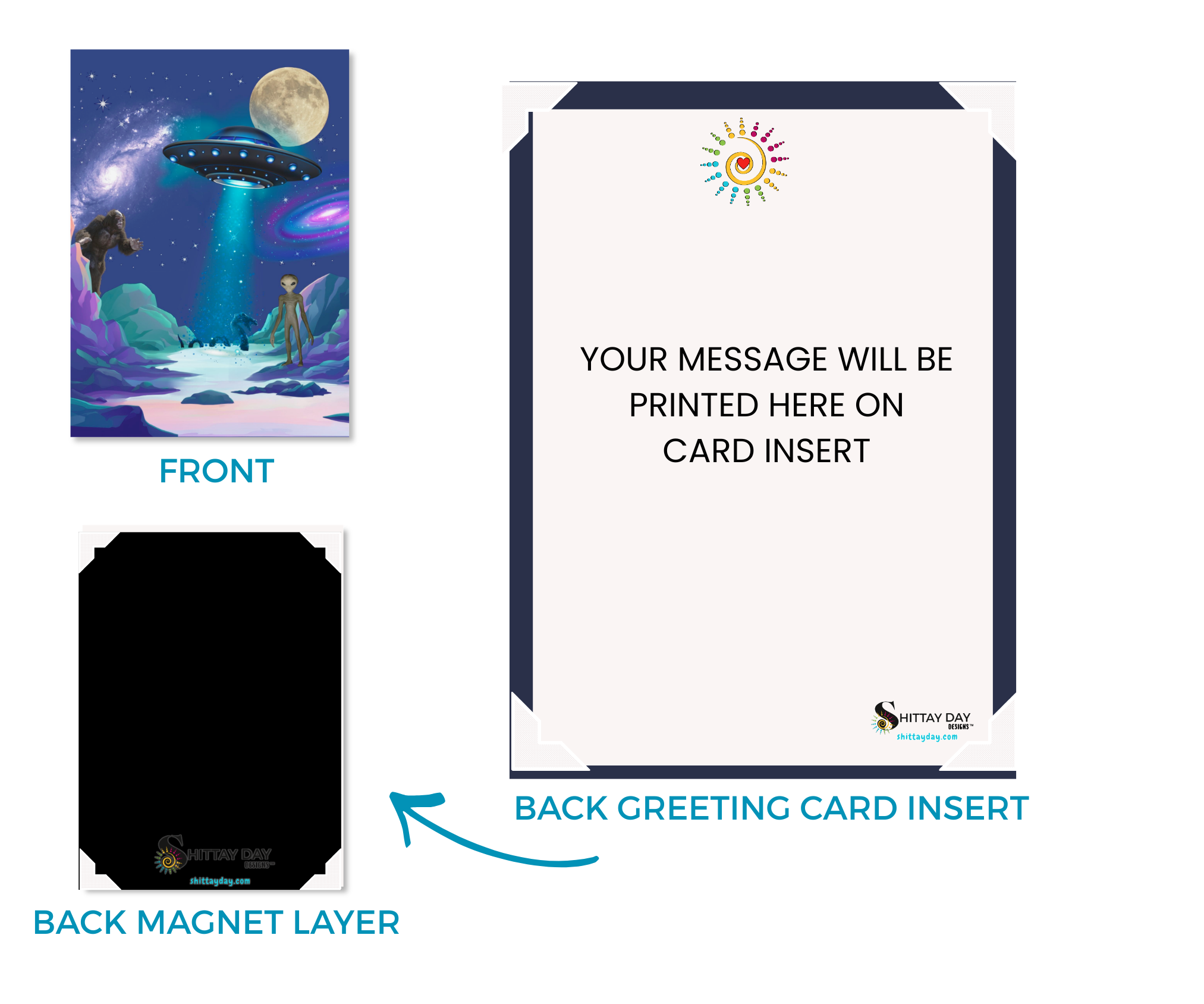 THERE IS SOMETHING OUT THERE | Cardcor™ Greetings — front and back of aluminum keepsake card showing magnetic back layer and custom message insert. Card+Decor by Shittay Day Designs.