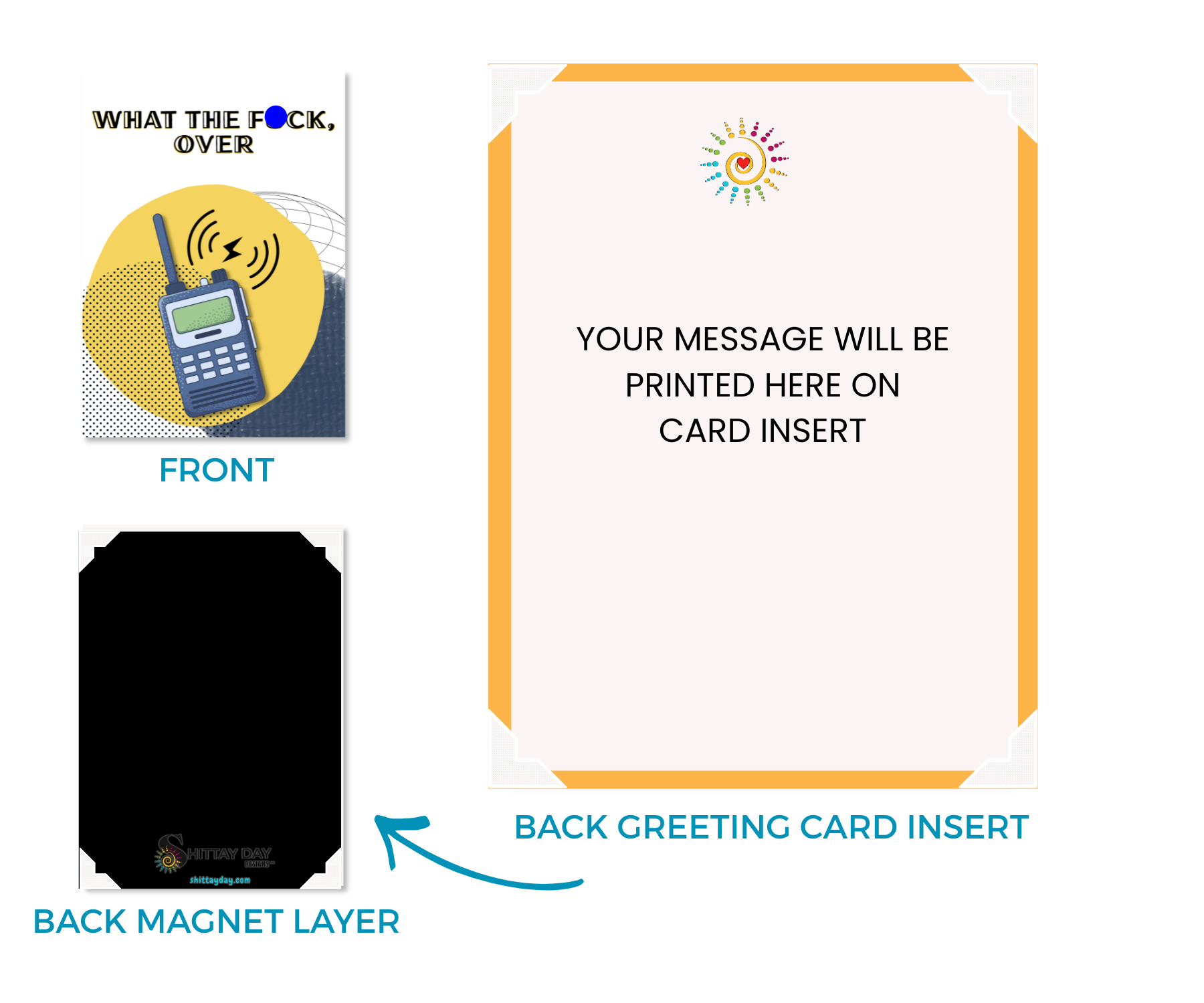 Greeting card insert with front and back layers and text indicating message printing.